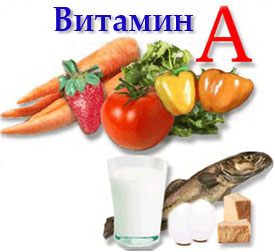 Роль витамина А в диабете